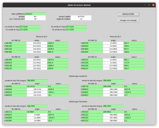 Interface utilisateur